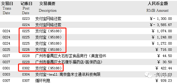怎样规避信用卡降额？这些风控规避技巧你一定要知道！保卡平安！