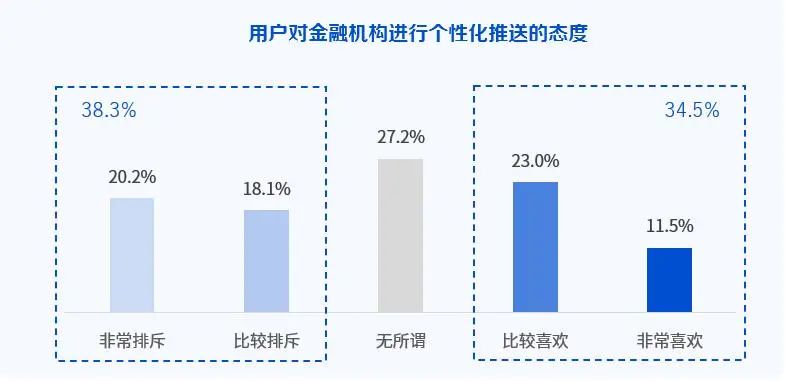 这家机构违反支付结算规定被罚丨平安银行将在福田建国际消费金融中心(图3)