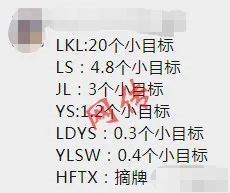 汇付天下星云付付上调费率至0.65%；小道消息频发，看千亿大佬意见(图2)