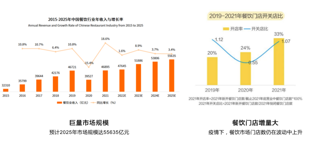 移卡智掌柜升级！发布百城千万商户扶持计划(图5)