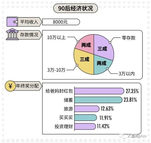 大嘉购plus告诉你支付赚钱的路子有多野？