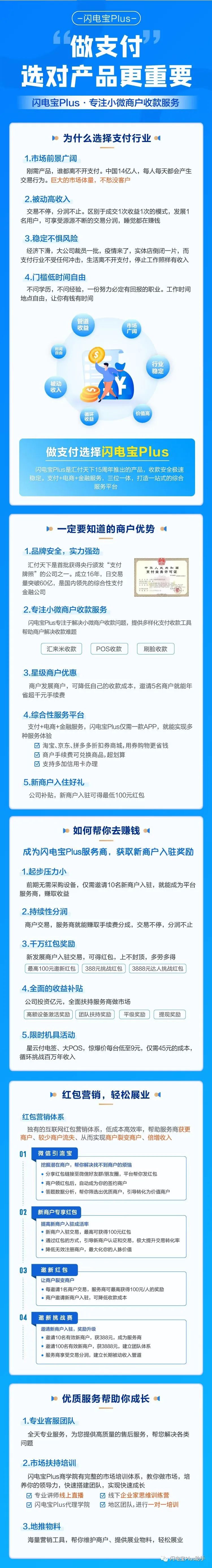闪电宝PLUS产品模式详解（代理篇）